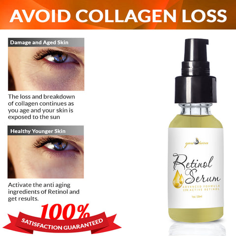 Retinol Serum